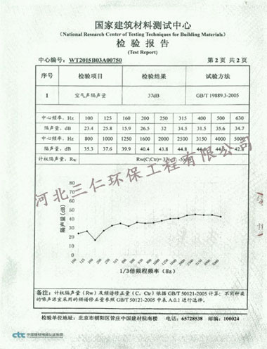 檢驗(yàn)報(bào)告